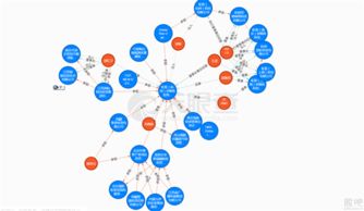 潤(rùn)和軟件戰(zhàn)略參股杭州虹軟 強(qiáng)強(qiáng)聯(lián)合，共拓人工智能應(yīng)用軟件開發(fā)新藍(lán)海