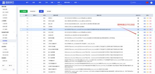 智簡(jiǎn)魔方財(cái)務(wù)系統(tǒng)集成短信寶插件，優(yōu)化信息系統(tǒng)運(yùn)行維護(hù)服務(wù)體驗(yàn)