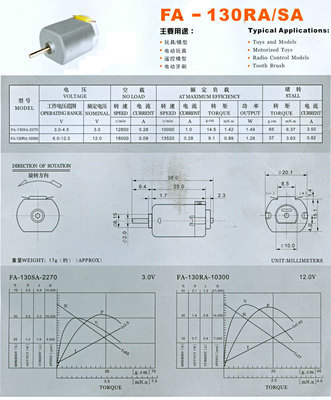 微型電機(jī) 工業(yè)“心臟”助力智能制造新未來(lái)——明輝電機(jī)專(zhuān)業(yè)制造掠影